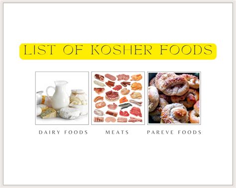 Is Kosher Food Healthier: A Divine Diet or Just a Myth?