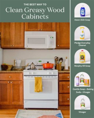 What is the Best Way to Clean Kitchen Cabinets? And Why Do They Always Smell Like Yesterday's Dinner?